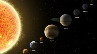 Solar System 4k Wallpaper Top Background