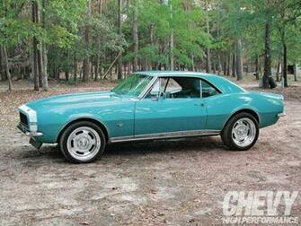 Camaro Ss HD Wallpaper And Image