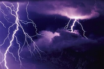 Wallpapermaniacal Desk Top Wallpaper