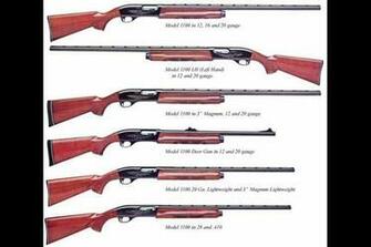 Remington Arms Wallpaper