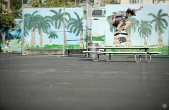 Wednesday Wallpaper Stefan Janoski Transworld Skateboarding