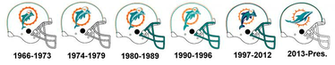 History Of The Miami Dolphins Helmets By Chenglor55