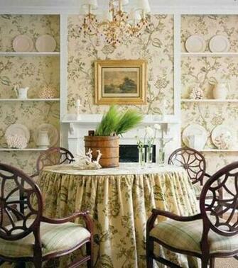 Interior Decoraitng Ideas Creating Modern Room Decor In French Style