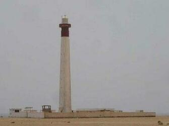 Lighthouse Digest Related Keywords Suggestions