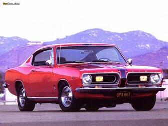 Wallpaper Of Plymouth Barracuda Formula S Fastback Bh29