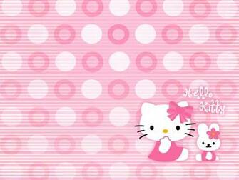 Spring Hello Kitty HD Wallpaper
