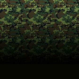 Woodland Camo Wallpaper