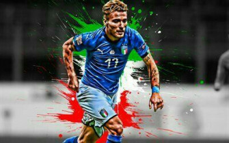 Ciro Immobile Wallpaper World Cup Italy