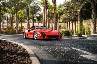 Ferrari F40 HD Wallpaper Background Image