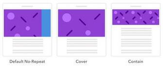 The Ultimate Guide To Background Image In Email Litmus