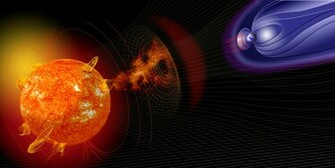 Solar Flare Sun Fire Glow Psychedelic Space Abstract Stars Planet