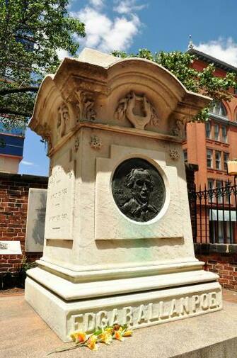 Death Of Edgar Allan Poe Wikipedia