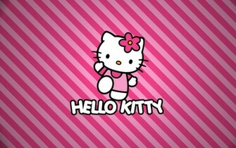 Hello Kitty Screensavers Wallpaper