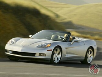 National Corvette Museum Wallpaper