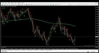 Which Bank Account Should I Use To Trade Binary Options Mybroadband