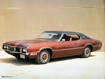 Ford Thunderbird Wallpaper