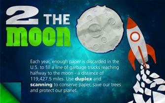 Want To Help Promote Green U Initiatives At The University Of Miami