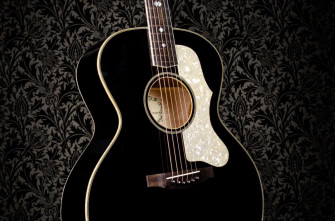 Guitar Aesthetic Wallpaper