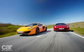 Super Car Wallpaper