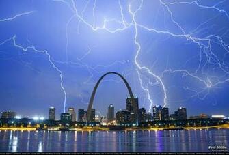 St Louis Skyline Wallpaper Top