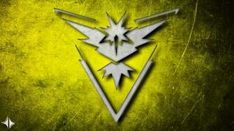 Pokemon Go Wallpaper Pictures Image