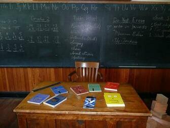 HD Wallpaper Titled Book On Table Near A Chalkboard Steinbach