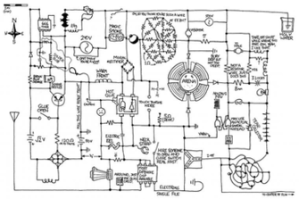 I Rotated All Of The Text In Circuit Diagram Xkcd So It Can