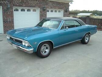 Chevrolet Chevelle Ss Wallpaper