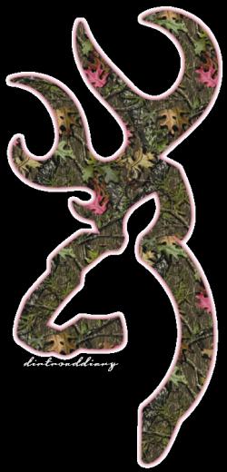 Browning On
