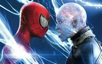Spiderman Electro Max Dillon Movie HD Wallpaper New