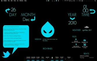 Most Popular Desktop Wallpaper