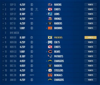 Denver Broncos Wallpaper Pictures