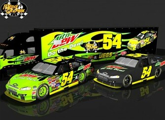 Nascar HD Wallpaper Sports