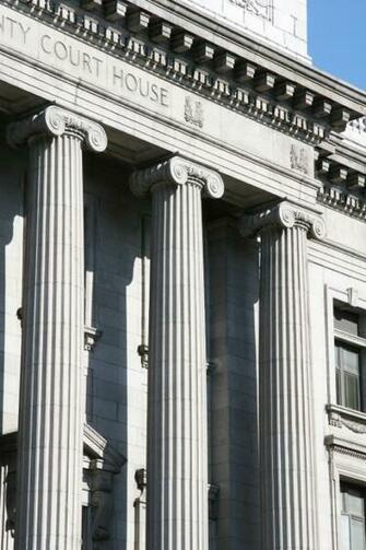 Property Rights