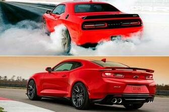 Camaro Zl1 Wallpaper