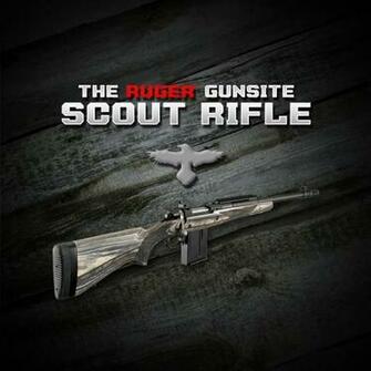 Ruger News Resources