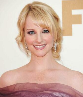 Hollywood Celebrities Melissa Rauch Hot HD Wallpaper