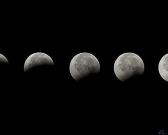Phases Of The Moon Wallpaper
