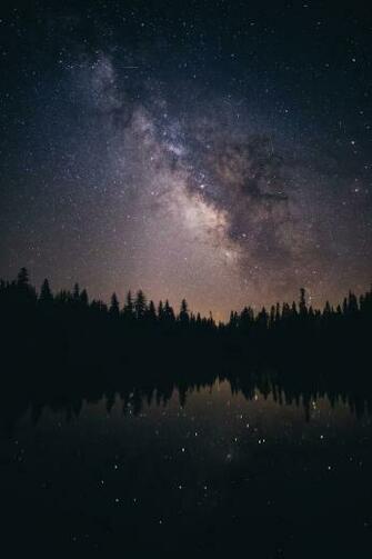 Best Milky Way Pictures HD Image