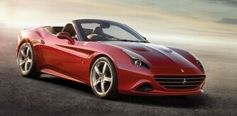 Ferrari California Car Wallpaper