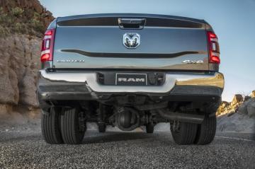 Ram Heavy Duty Limited Crew Cab Dually Rear Wallpaper