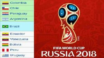 Fifa World Cup HD