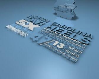 Unc Tarheels Wallpaper Desktop Neat Basketball