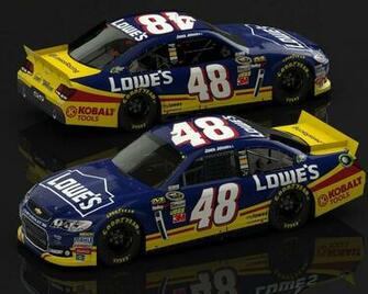 Jimmie Johnson Wallpaper