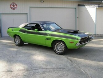 Plymouth Barracuda Picture Wallpaper Grobokkan