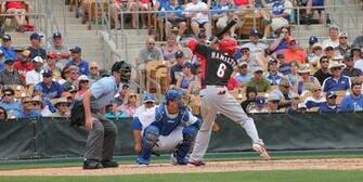 Billy Hamilton