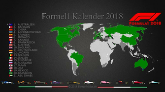F1 Downloas