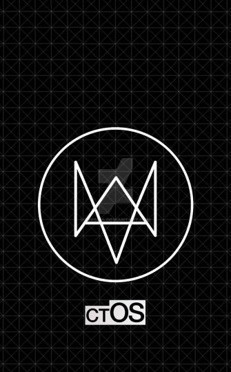 Best Watch Dogs iPhone Background