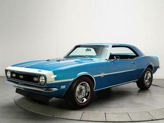 Camaro Ss Wallpaper