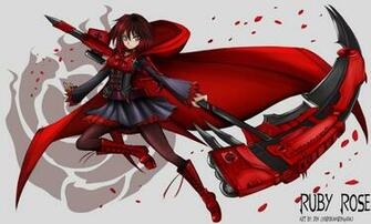 Ruby Rose Rwby Porn Babes HD Wallpaper